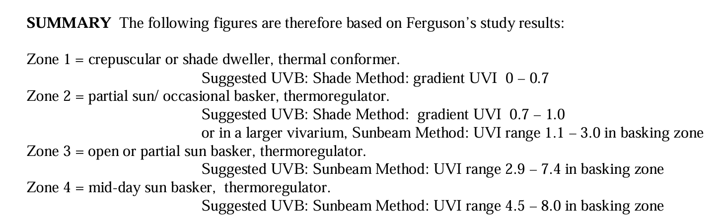 Ferguson’s zone